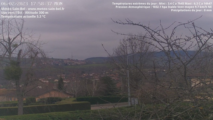 WebCam - 1020
