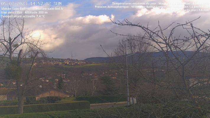 WebCam - 1025
