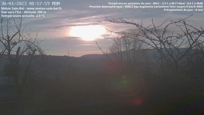 WebCam - 1051