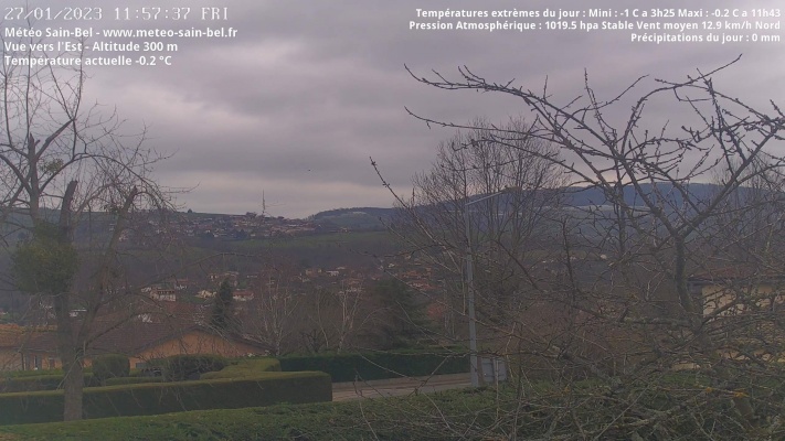 WebCam - 1062