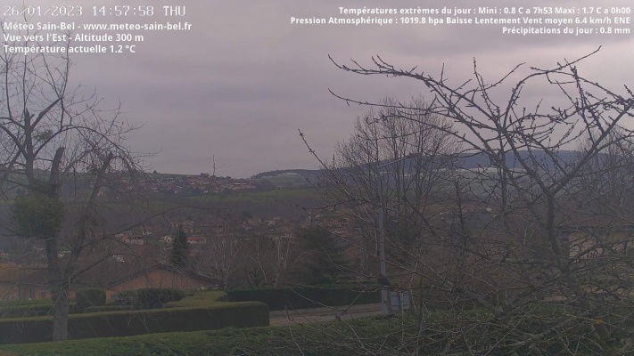 WebCam - 1065