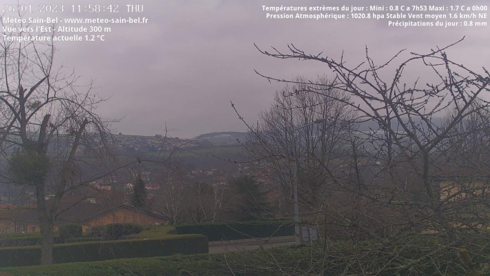 WebCam - 1066