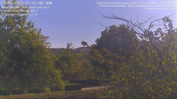 WebCam - 108