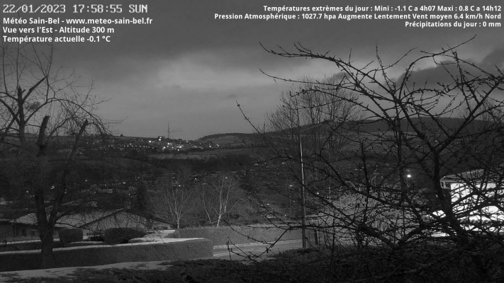WebCam - 1080