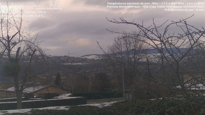 WebCam - 1081