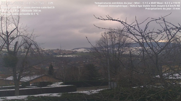 WebCam - 1082