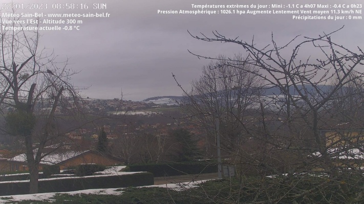 WebCam - 1083