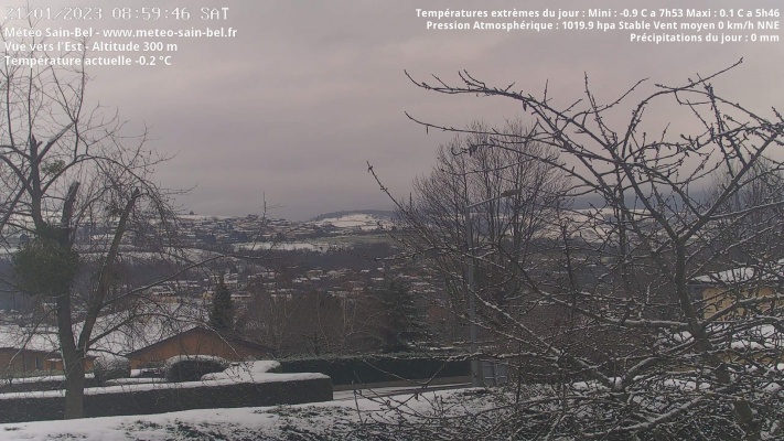WebCam - 1087