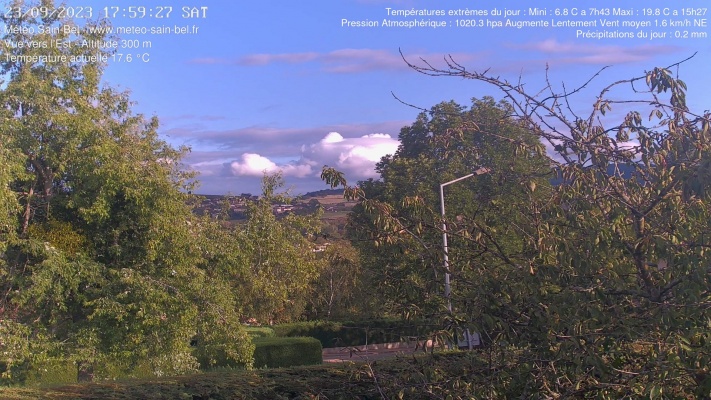 WebCam - 110