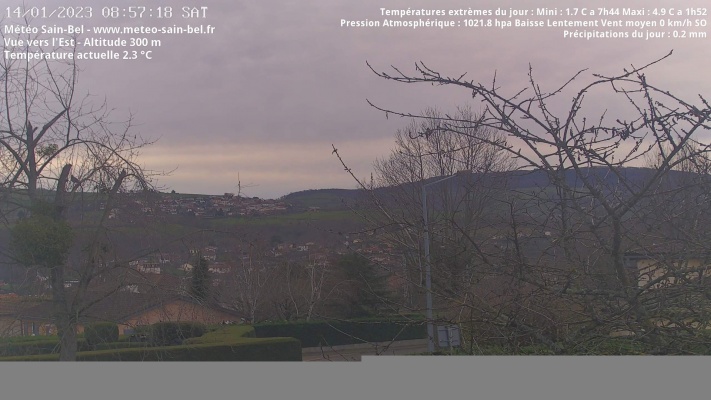 WebCam - 1115