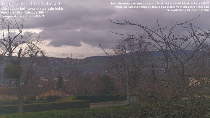 WebCam - 1125