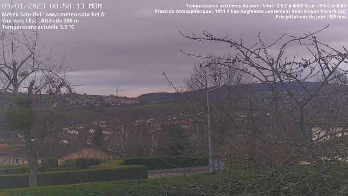 WebCam - 1135