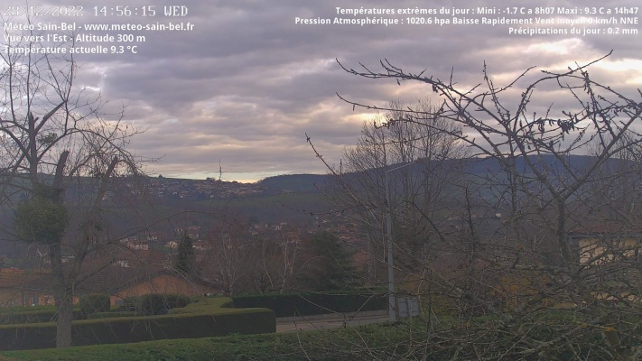 WebCam - 1180
