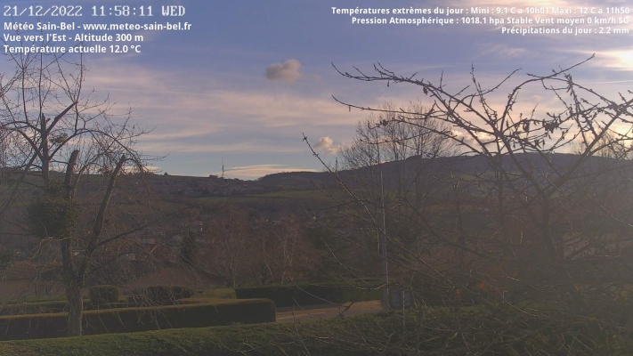 WebCam - 1208