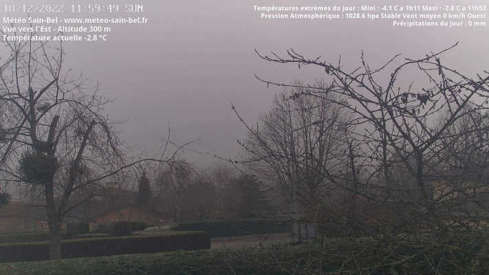WebCam - 1220