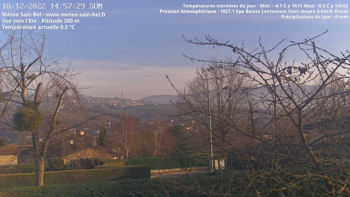 WebCam - 1220