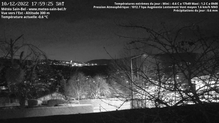 WebCam - 1245