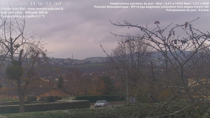 WebCam - 1246