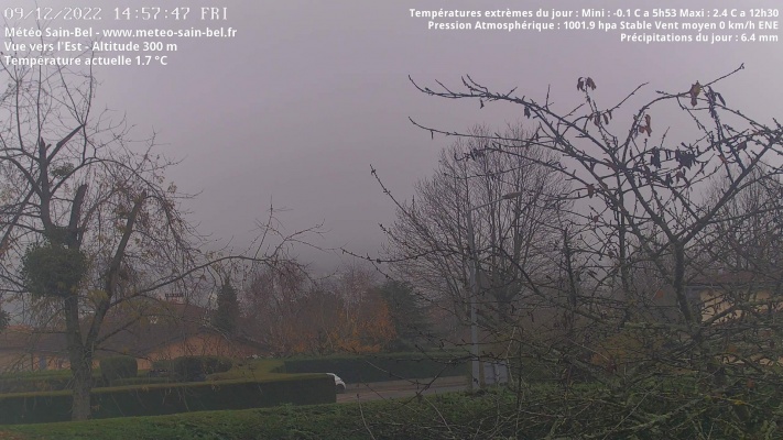 WebCam - 1250