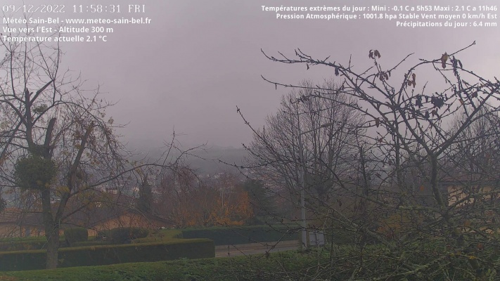 WebCam - 1251