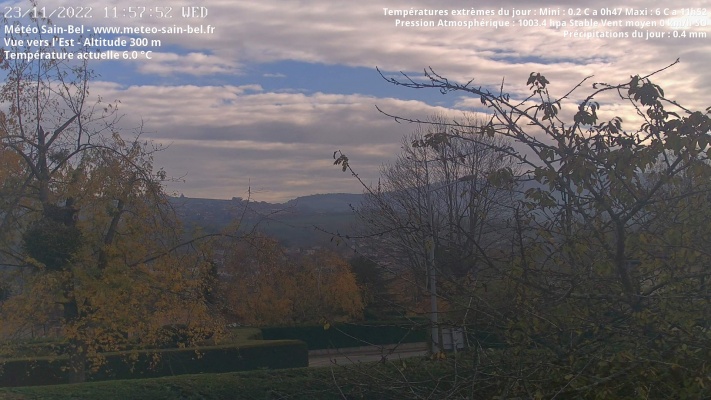 WebCam - 1315