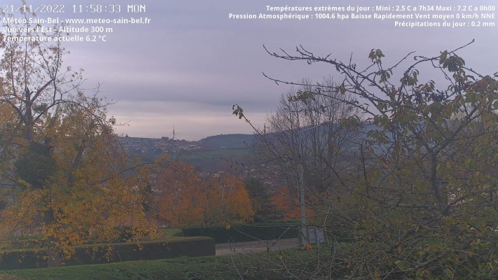 WebCam - 1323