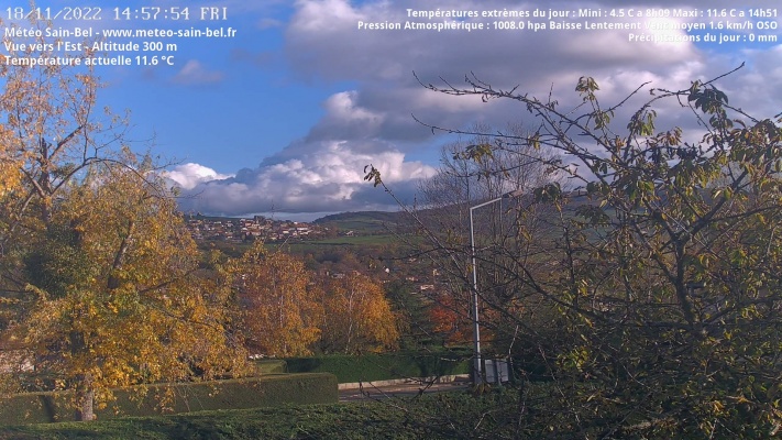 WebCam - 1333
