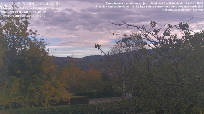 WebCam - 1380