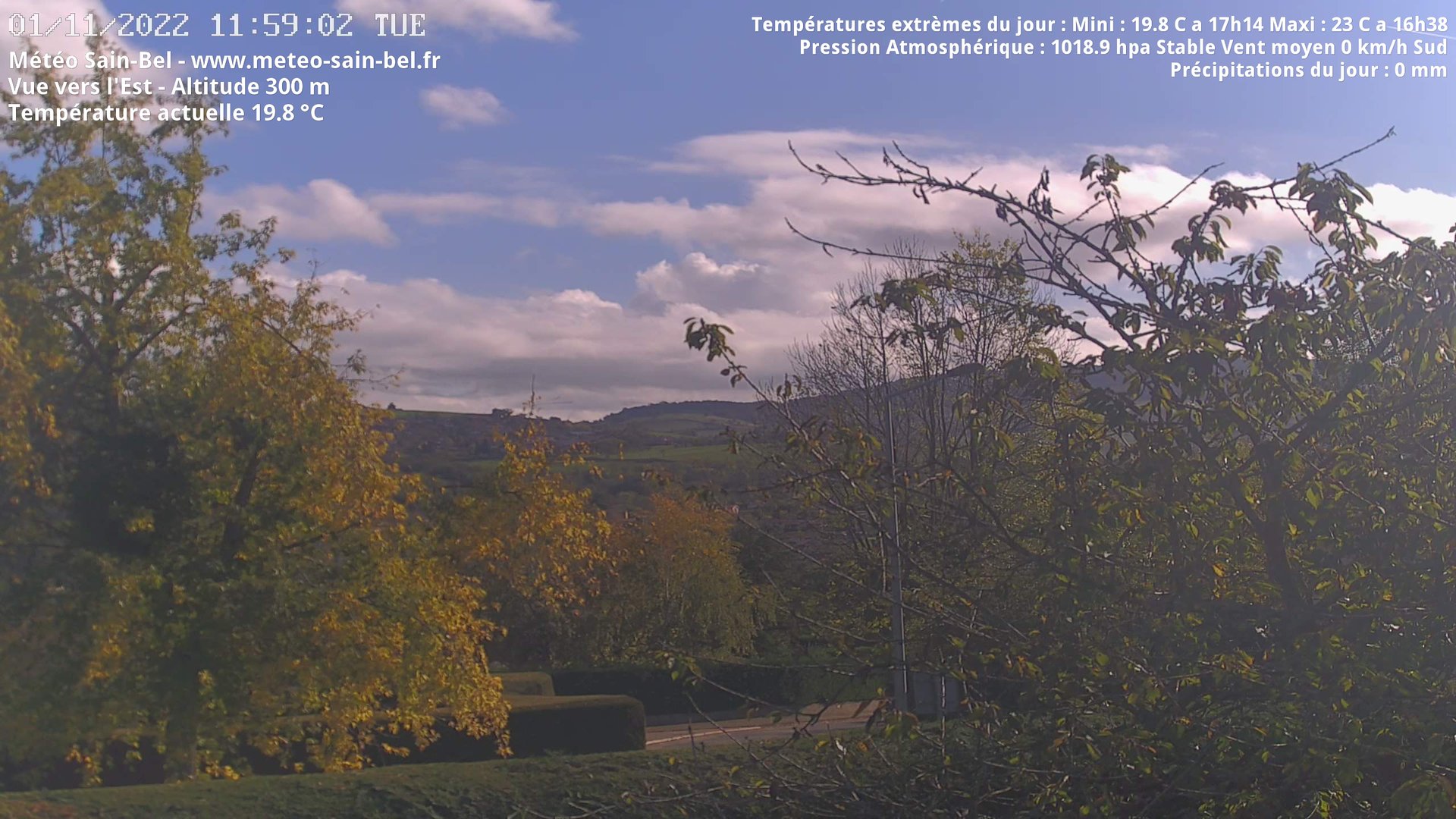 WebCam - 1401