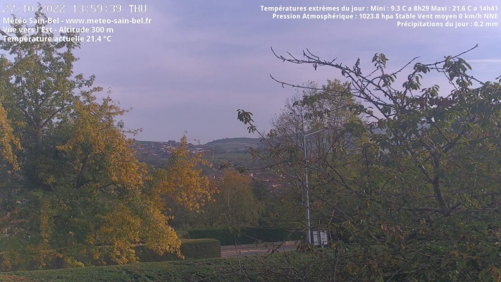 WebCam - 1420