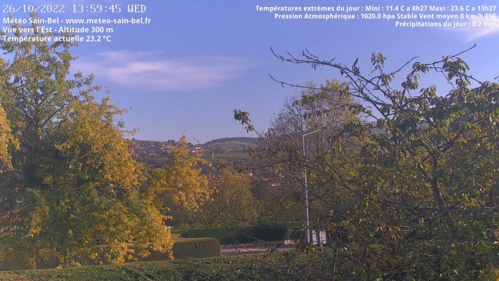 WebCam - 1424