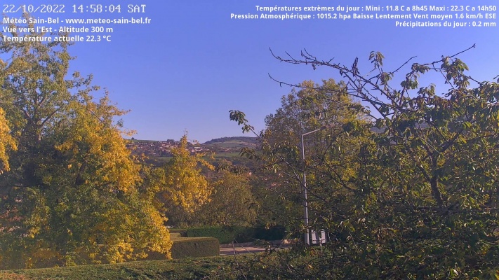 WebCam - 1440
