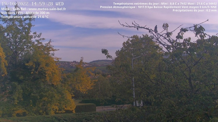 WebCam - 1452