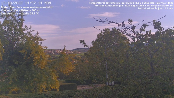 WebCam - 1460