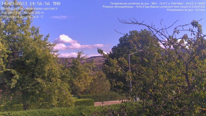 WebCam - 147