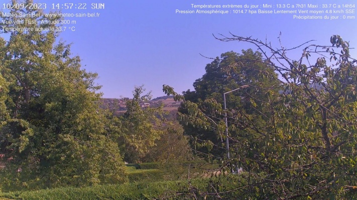 WebCam - 163