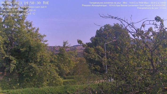 WebCam - 183