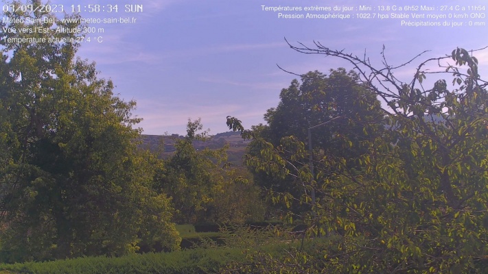 WebCam - 192