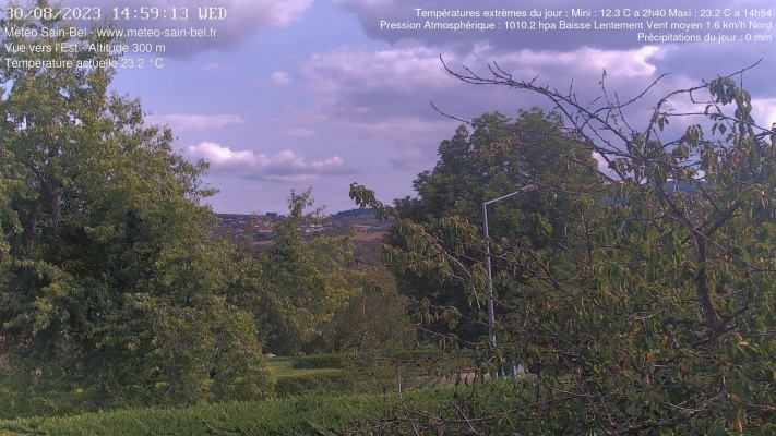 WebCam - 207