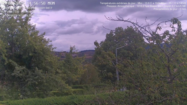 WebCam - 215