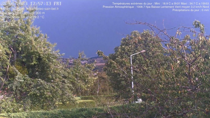WebCam - 226