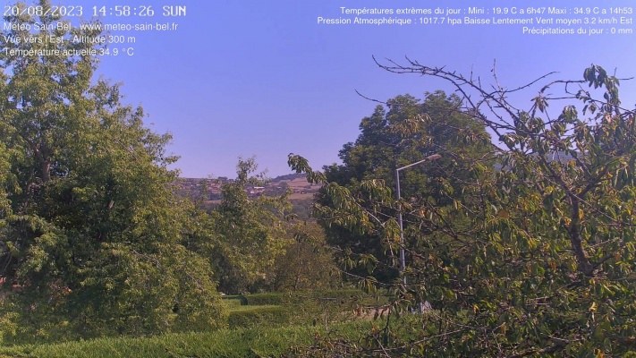 WebCam - 246