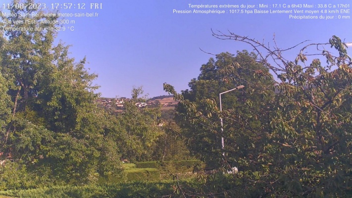 WebCam - 280