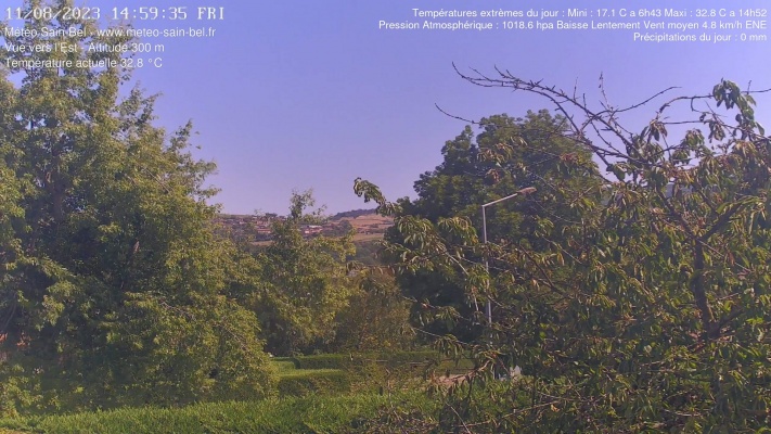 WebCam - 281
