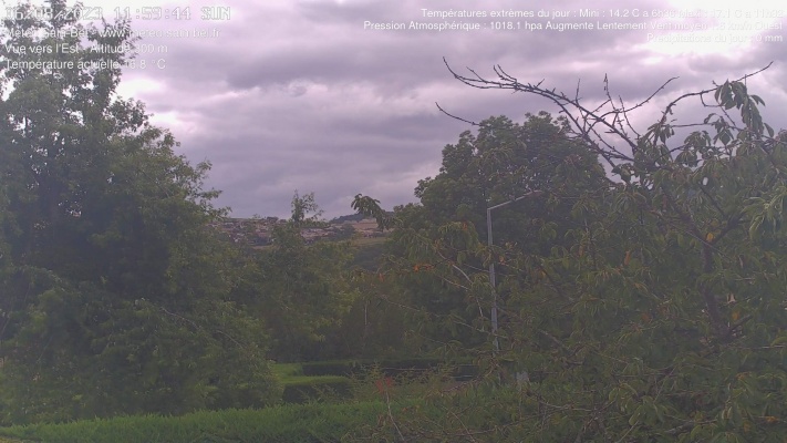 WebCam - 301