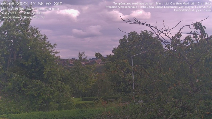 WebCam - 303
