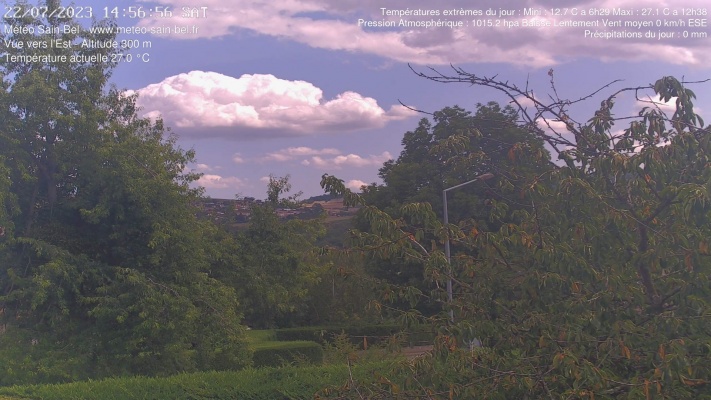 WebCam - 360