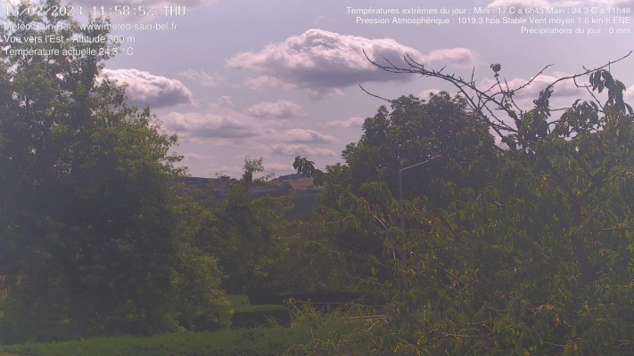 WebCam - 397