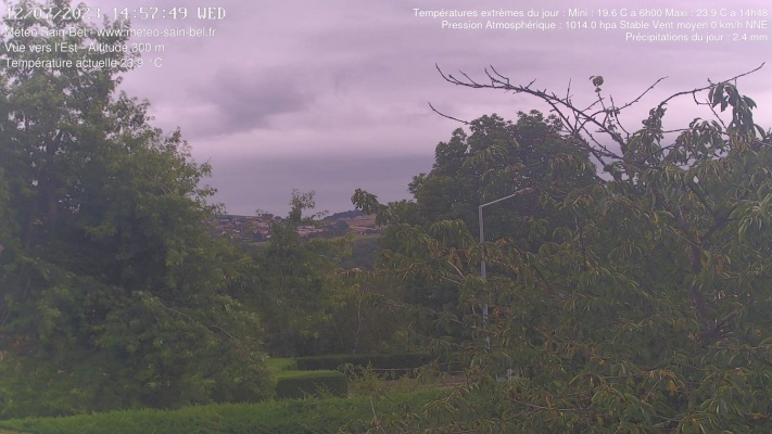 WebCam - 400