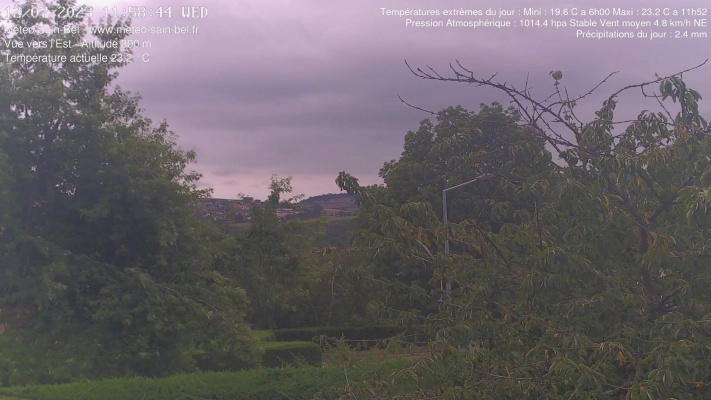 WebCam - 401